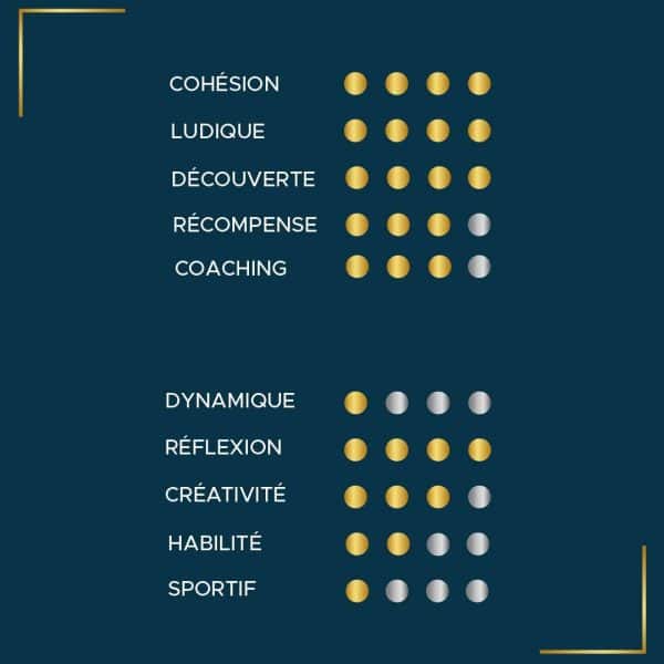 dégustation de vin